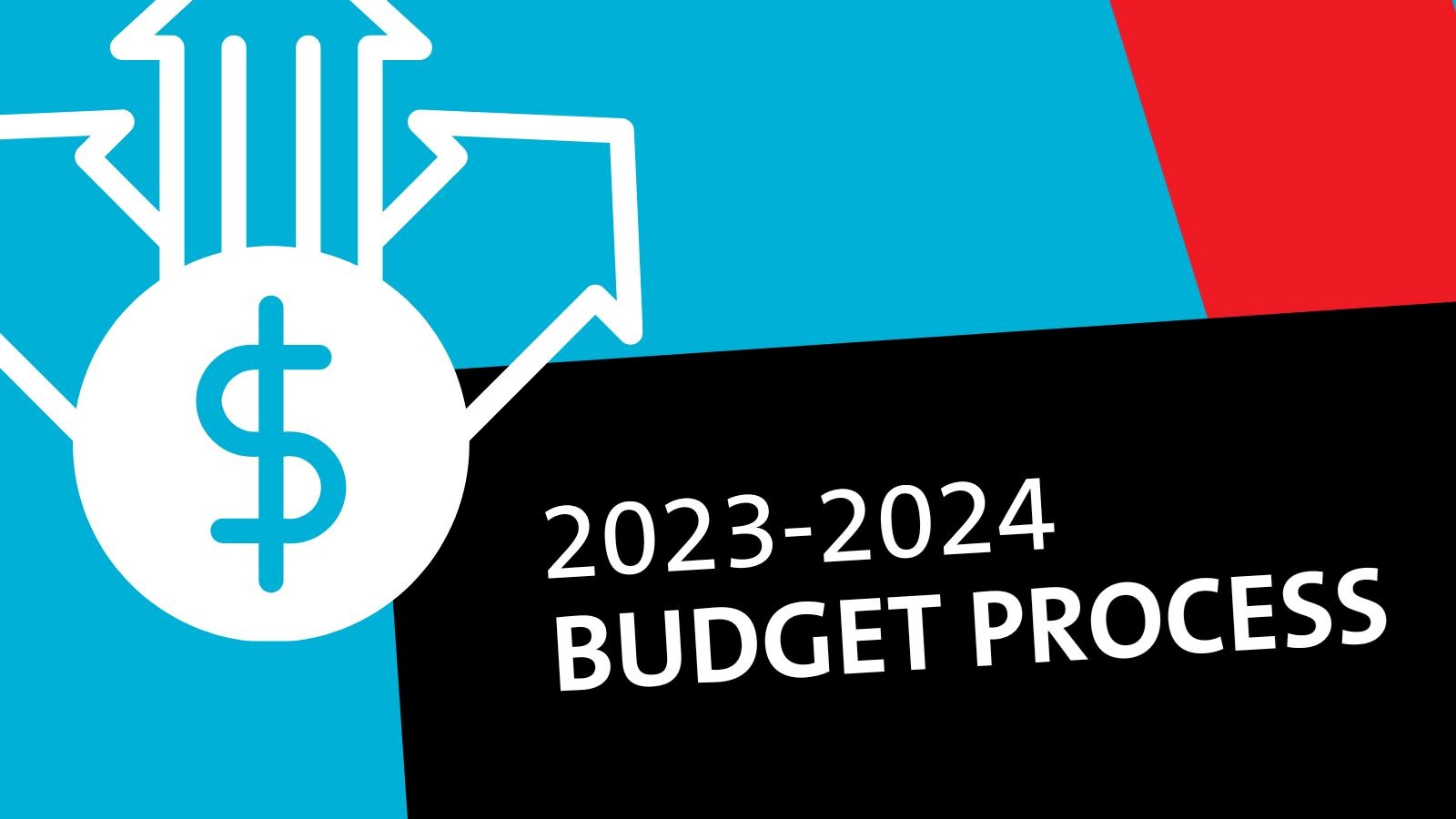 20232024 Budget Development Process